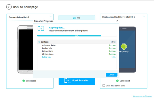 MotoからBlackBerryにSMSを転送します