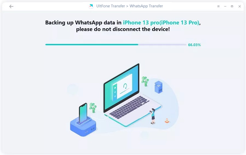 バックアッププロセス