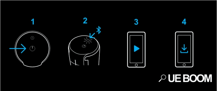 Ultimate Earsを介して2つのBluetoothスピーカーを同時に接続します