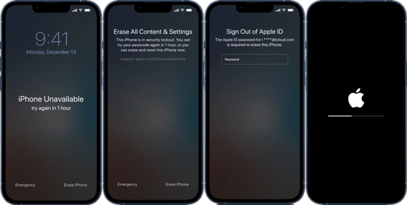 iPhoneを介してiTunesなしで無効なiPhoneのロックを解除します
