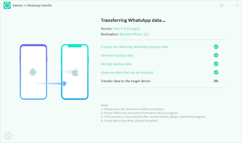 WhatsAppバックアップWATSGOを生成します