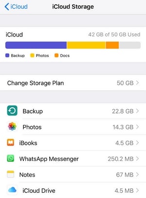 十分なiCloudストレージがあることを確認してください 