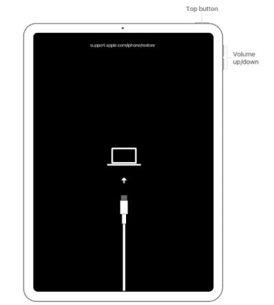 フェイスIDのiPadの場合