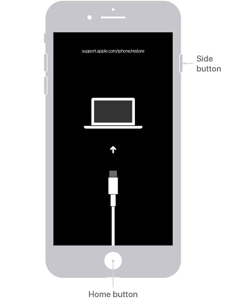 ロックされたiPhoneのiPhone6Sリカバリモードをリセットする方法