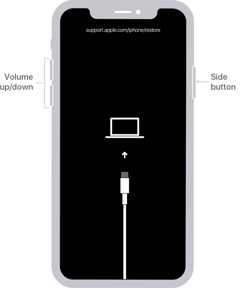 ロックされたiPhoneのiPhone8リカバリモードをリセットする方法