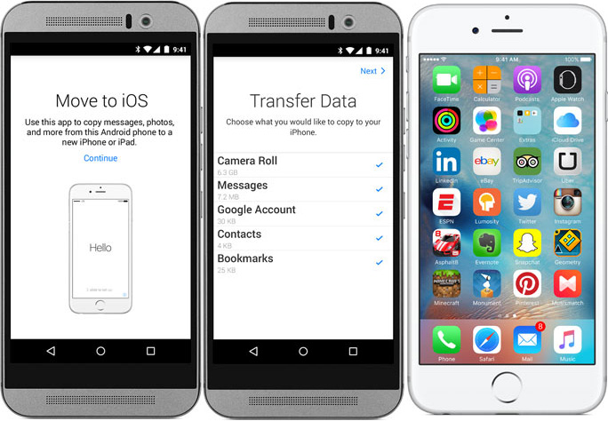 iOSに移動してAndroidからiPodに音楽を転送する方法