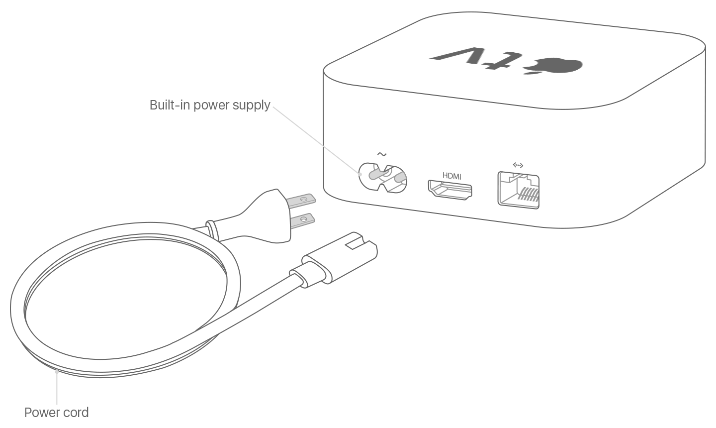 Apple TVのプラグを抜く 